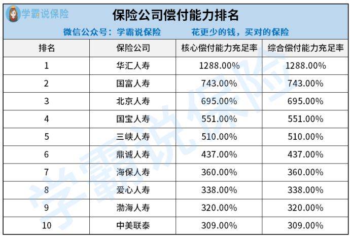 中字頭最好的十家公司，探索中國(guó)商業(yè)領(lǐng)域的佼佼者，中字頭商業(yè)巨頭TOP10，探索中國(guó)商業(yè)領(lǐng)域的佼佼者