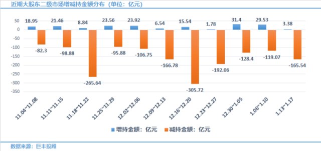 上市公司增持股票最多的公司，深度解析與案例研究，深度解析上市公司增持股票最多的公司及其案例研究