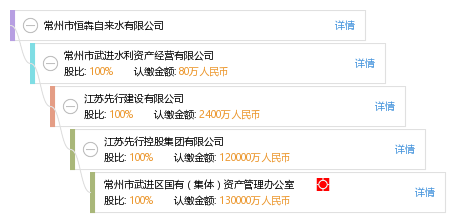 常州奔牛最新招聘信息及職場展望，常州奔牛最新招聘信息與職場展望展望