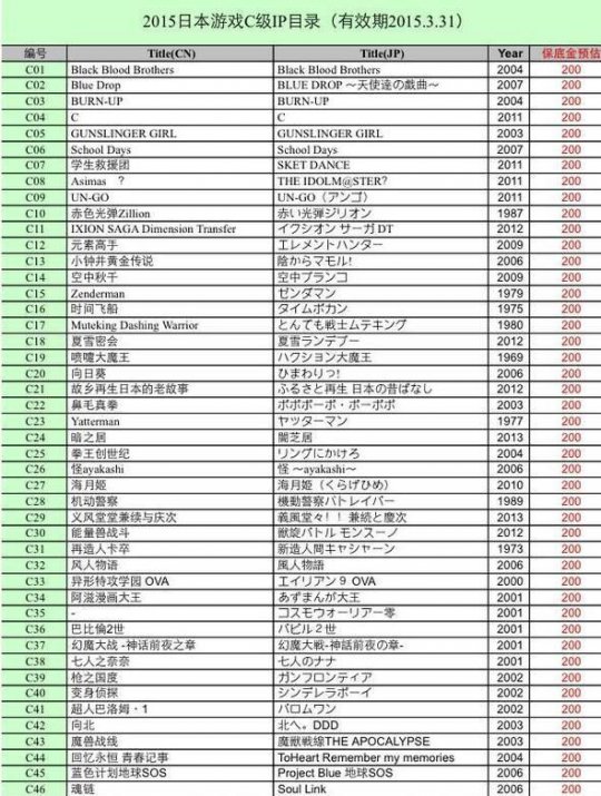 草餾2015年最新IP地址，違法犯罪問題探討，草餾最新IP地址與違法犯罪問題探討，深度解析與探討