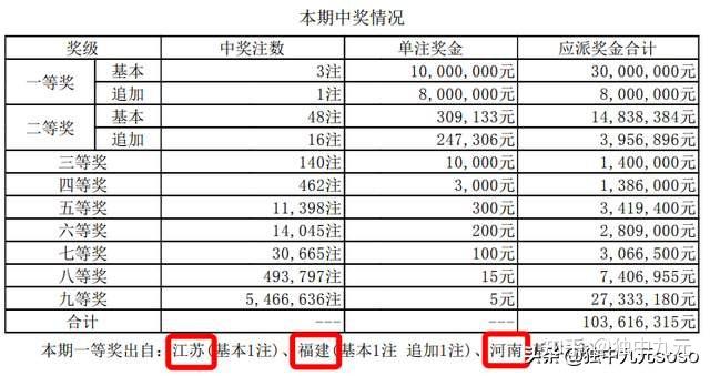 澳門碼今期開獎結果，警惕違法犯罪風險，澳門彩票開獎結果及防范犯罪風險提醒