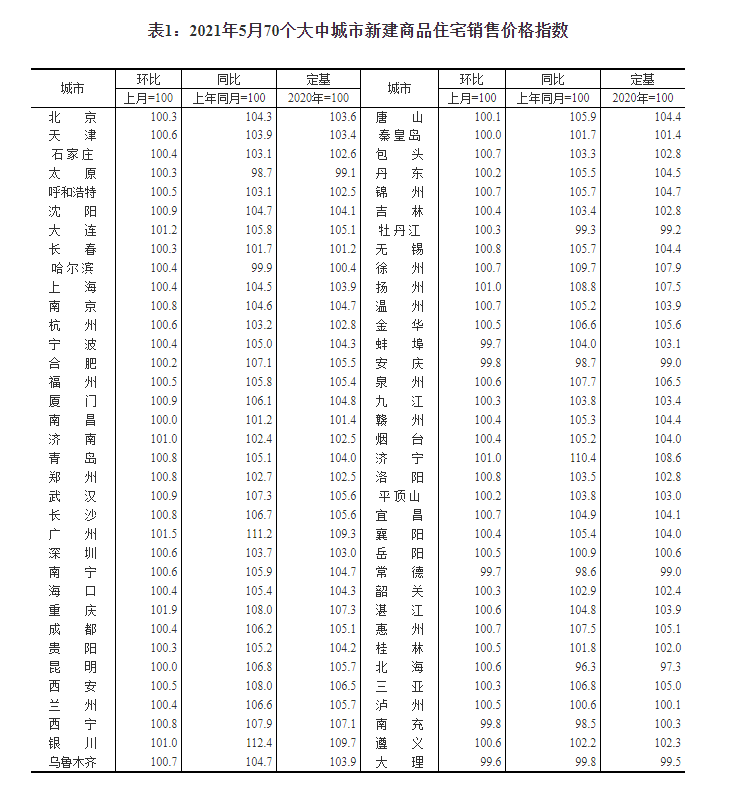 孝感柳岸春城最新房價動態(tài)分析，孝感柳岸春城房價動態(tài)解析