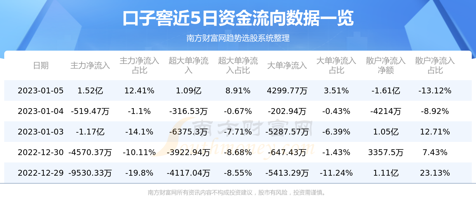 口子窖股票最新消息全面解讀，口子窖股票最新消息深度解析