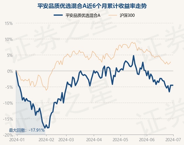 天治品質(zhì)優(yōu)選最新凈值解析，天治品質(zhì)優(yōu)選最新凈值揭曉