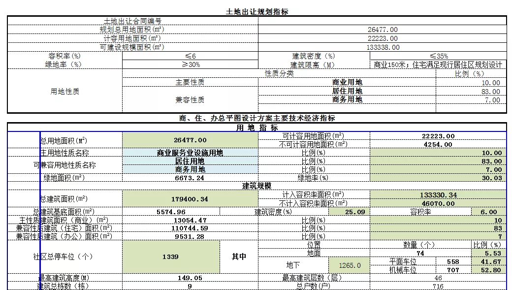 徐連高鐵東海最新公示，區(qū)域發(fā)展的嶄新篇章，徐連高鐵東海最新公示，開啟區(qū)域發(fā)展嶄新篇章