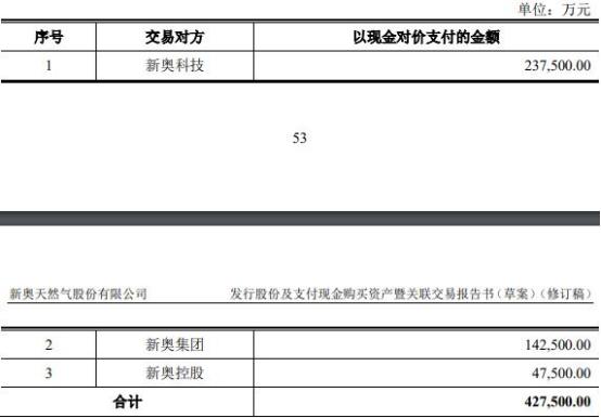 2024新奧天天免費(fèi)資料更新：緊跟考試最新動(dòng)態(tài)