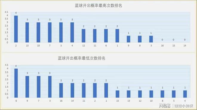 新澳利澳門開獎歷史結(jié)果影響：中獎對個人與社會的影響分析