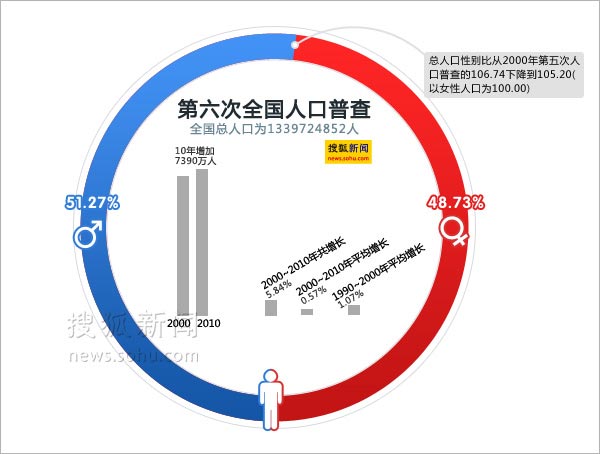 澳門 第456頁