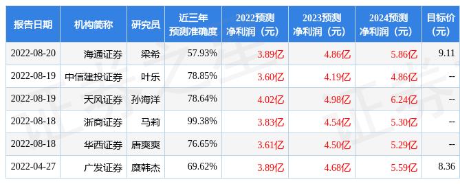 新澳精準(zhǔn)資料免費(fèi)提供，為您的企業(yè)發(fā)展提供全面分析