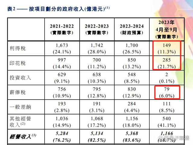 2024新澳門正版免費(fèi)資木車：最新市場分析與競爭策略