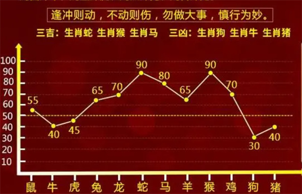 龍門寶藏：今晚一肖一碼精準(zhǔn)預(yù)測，贏取財富寶藏