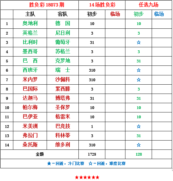 香港 第528頁