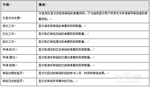 澳門 第508頁