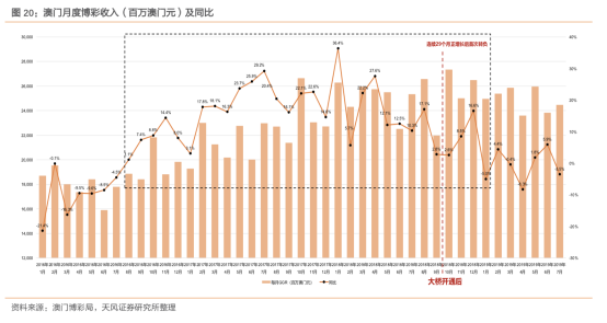 新澳門一肖中100%期期準(zhǔn)：從技術(shù)分析看預(yù)測(cè)成功