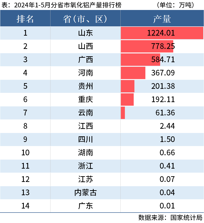 2024新澳開獎結(jié)果公布，獎金分配方案出爐！