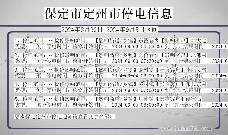 定州停電公告最新消息全面解析，定州最新停電公告全面解析