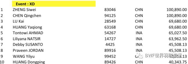 澳門王中王100%期期準(zhǔn),統(tǒng)計分析解析說明_X版48.890