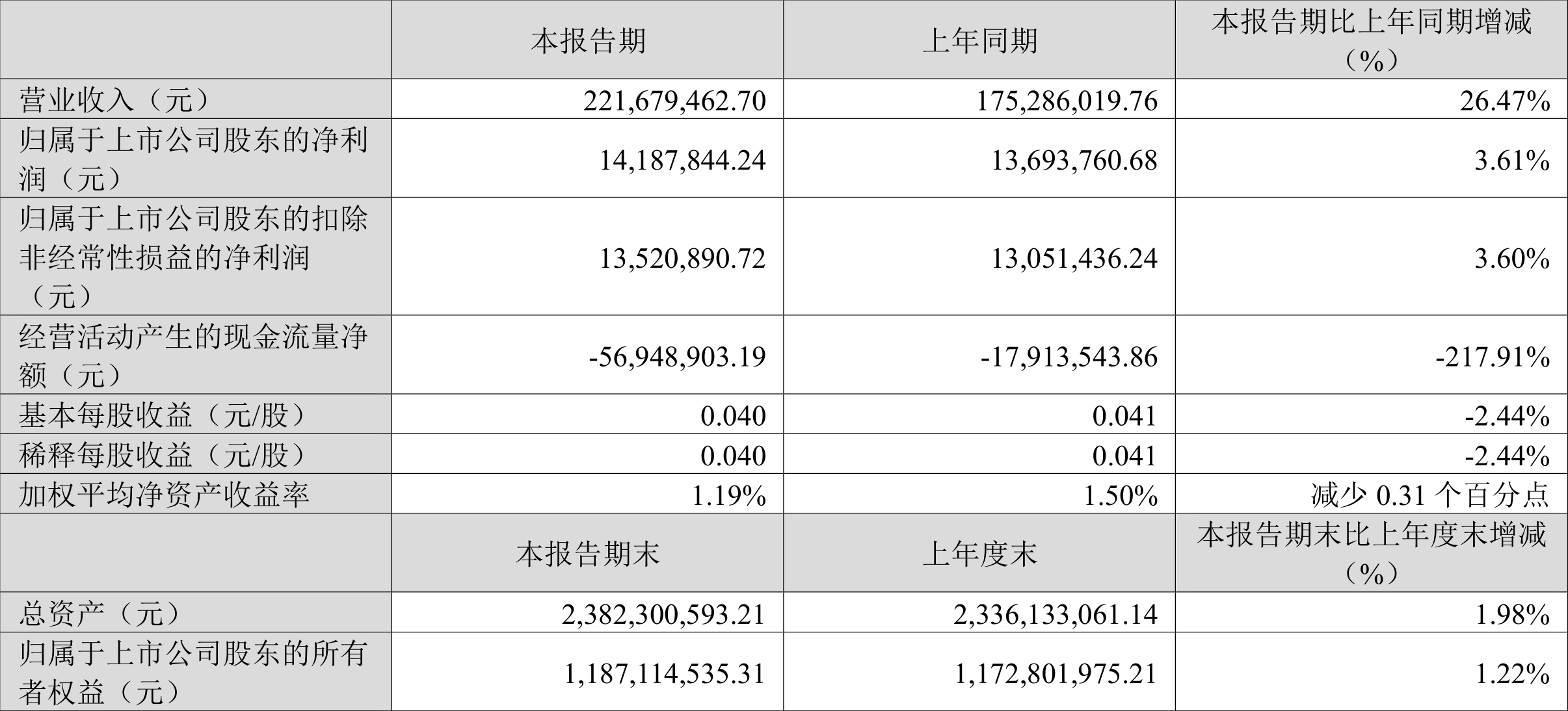 2024年一肖一碼一中一特,多元化方案執(zhí)行策略_Nexus97.120