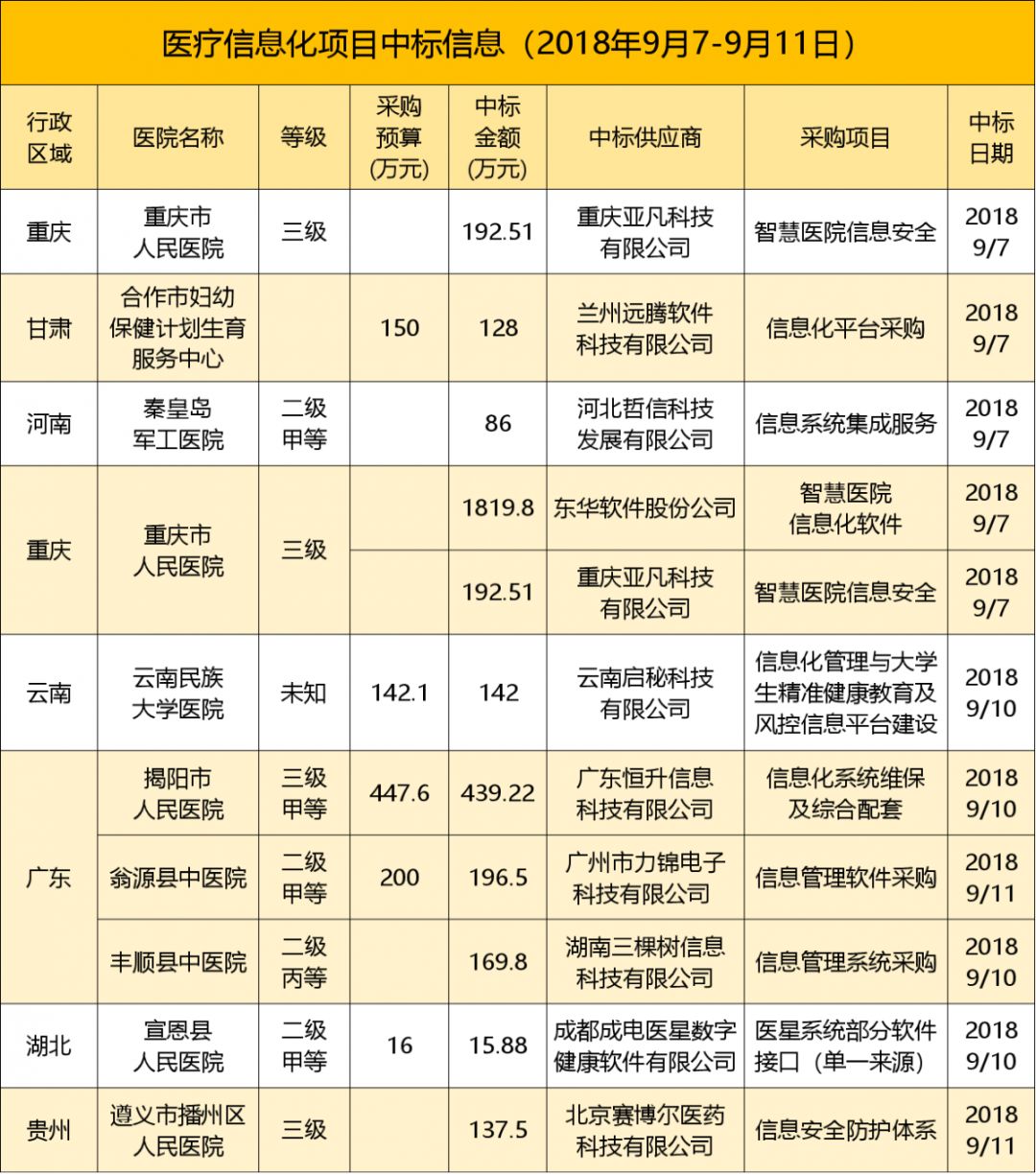 新澳資料免費精準期期準,實地分析數(shù)據(jù)計劃_擴展版29.775