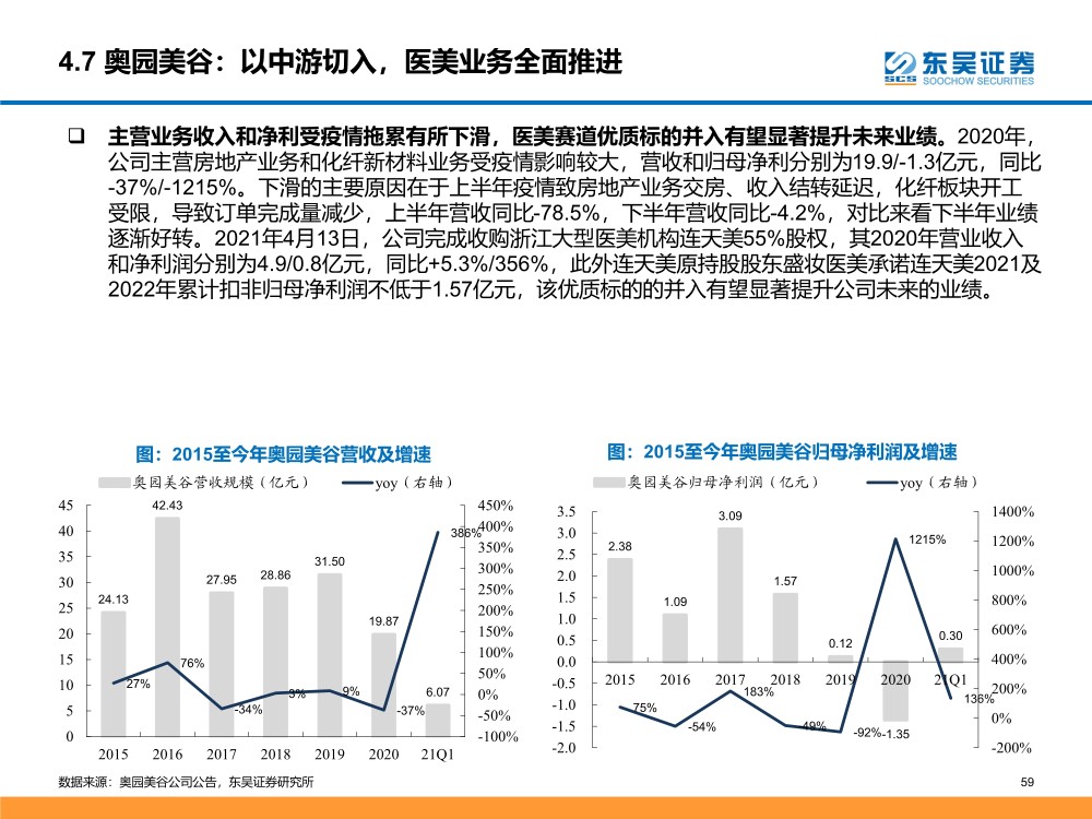 廣東八二站資料免費大公開,經濟性執(zhí)行方案剖析_3DM56.316