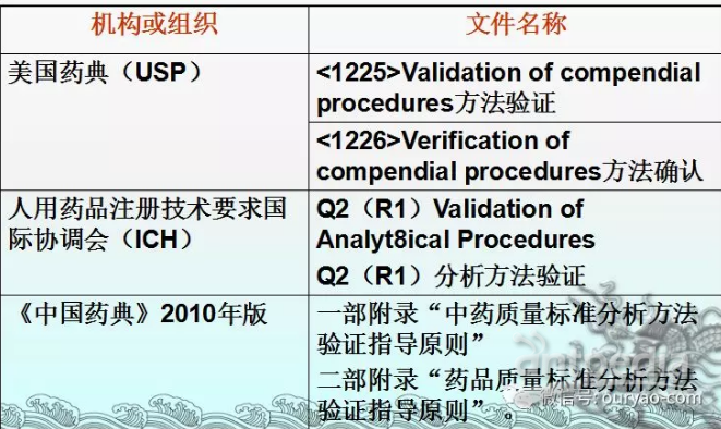 香港正版資料免費(fèi),實(shí)地驗(yàn)證分析策略_社交版57.813