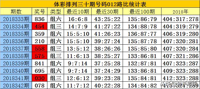 白小姐三肖必中生肖開獎號碼劉佰,靈活性策略解析_WP95.392