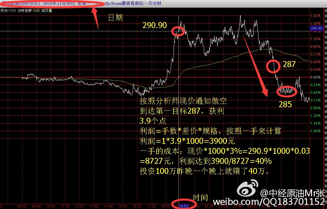 一肖中持一肖100%,實(shí)地驗證數(shù)據(jù)計劃_kit84.226