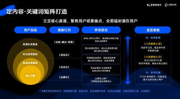 4949免費資料2024年,深入數(shù)據(jù)執(zhí)行應用_Premium35.170