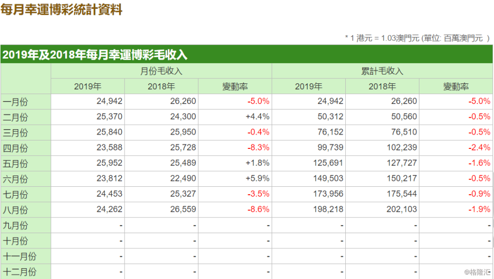 新澳門開獎結(jié)果2024開獎記錄,實地考察數(shù)據(jù)策略_Harmony款14.622