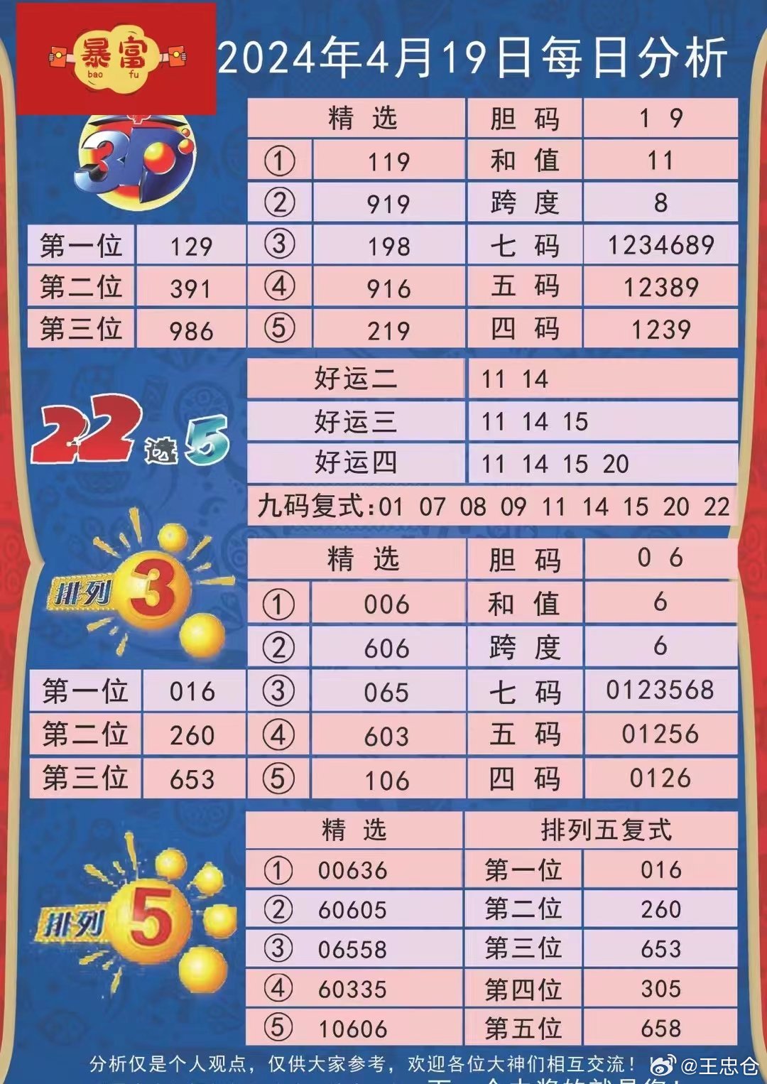 新澳彩票2024今晚開獎號碼預測，彩民們信心滿滿！