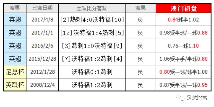 澳門三碼三碼精準100%,時代說明評估_macOS69.853