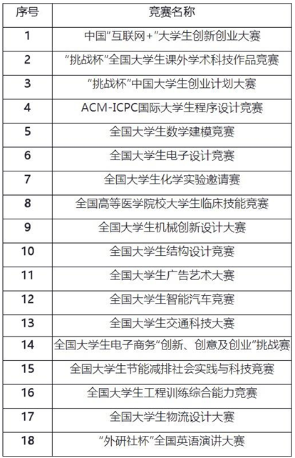 最準(zhǔn)一碼一肖100開封,科學(xué)評(píng)估解析說明_蘋果版21.456