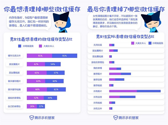 黃大仙精準一肖一碼com,快捷解決方案問題_4DM53.502