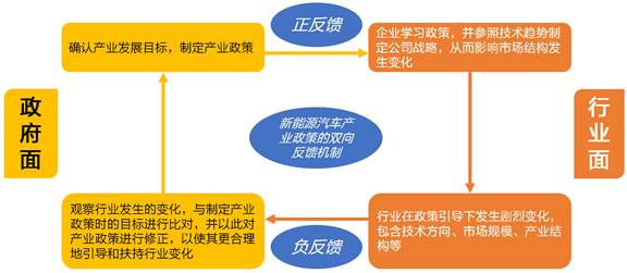 新澳天天開獎資料大全最新版,前沿說明解析_nShop75.949