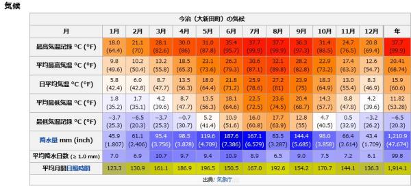 第2351頁