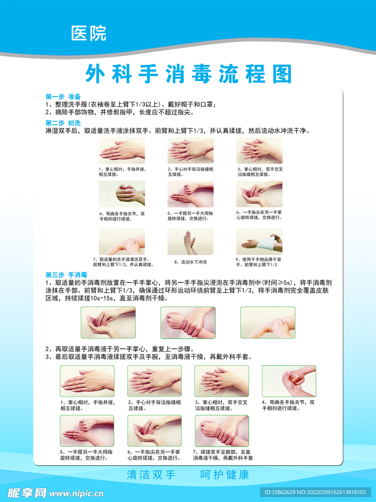 最新外科手消毒流程圖及其重要性，最新外科手消毒流程圖及其重要性解析