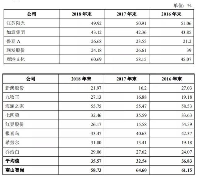 新澳資料最準的網(wǎng)站，權威信息與精準數(shù)據(jù)的匯聚之地，新澳權威資料網(wǎng)站，精準數(shù)據(jù)與最新信息的匯聚之地