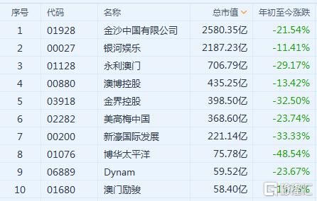 澳門資料大全,正版資料查詢,收益解析說明_3K83.817