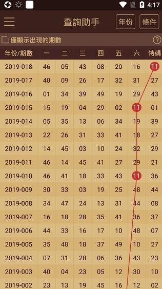 新澳六開彩天天開好彩大全53期,數(shù)據(jù)分析驅(qū)動(dòng)設(shè)計(jì)_iPad35.915