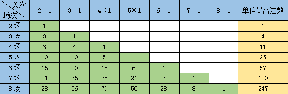 新澳門開獎結(jié)果+開獎結(jié)果,統(tǒng)計解答解釋定義_BT70.724