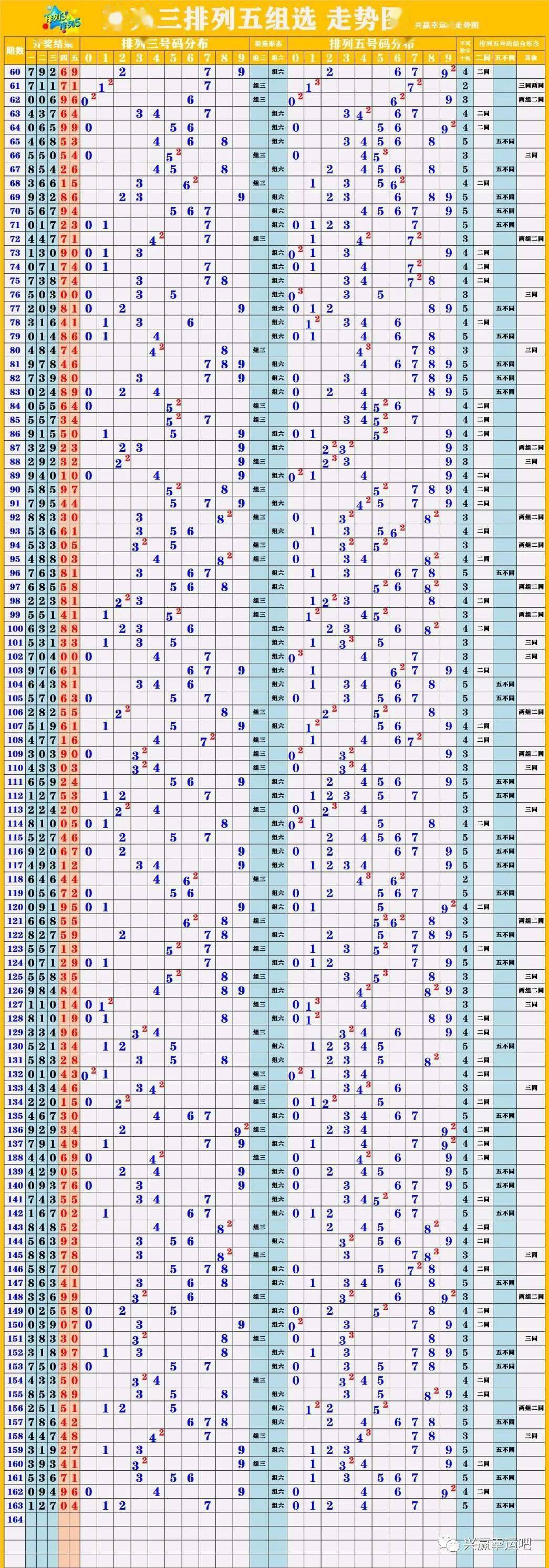 新澳門彩出號綜合走勢圖表，揭示背后的風險與挑戰(zhàn)，新澳門彩出號綜合走勢圖表，揭示風險與挑戰(zhàn)的深度解析