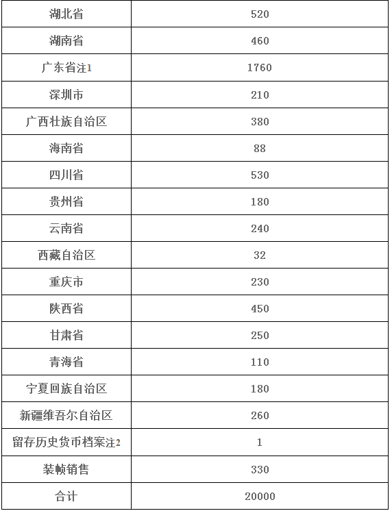 2024年新奧正版資料免費(fèi)大全,高速響應(yīng)執(zhí)行計(jì)劃_Prestige35.507