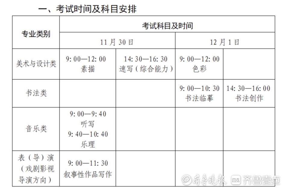 青島七千余名考生即將赴考，期待與奮斗交織的青春盛宴，青島七千余名考生奔赴考場，青春盛宴的期待與奮斗