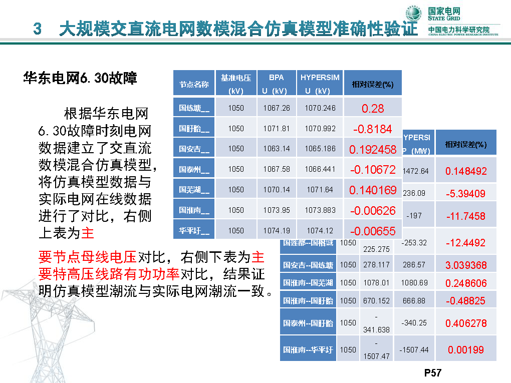 新澳天天開(kāi)獎(jiǎng)資料大全62期,實(shí)時(shí)更新解釋定義_薄荷版41.11