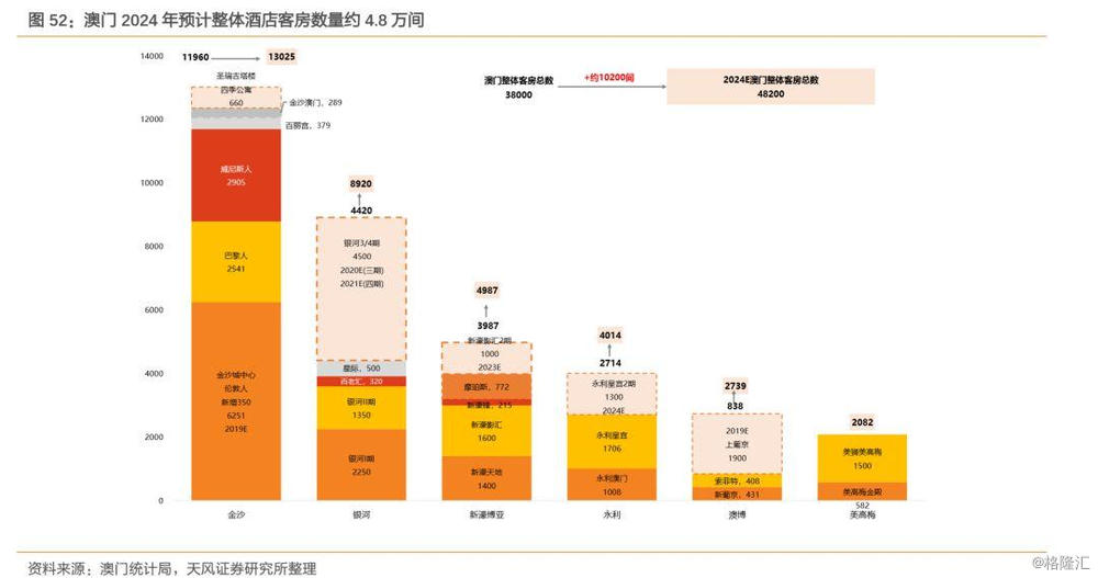 澳門大眾網(wǎng)資料免費(fèi)大_公開,實(shí)地考察數(shù)據(jù)分析_標(biāo)配版73.617