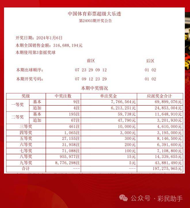 香港最快最準資料免費2017-2,國產化作答解釋落實_Hybrid93.362