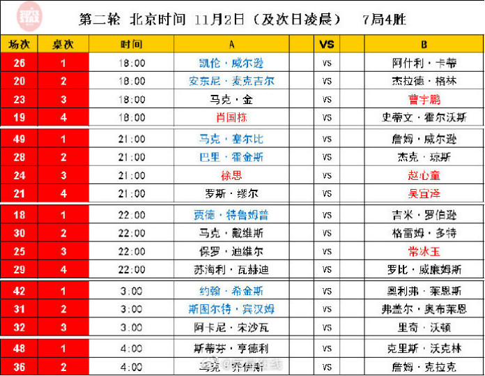 2024澳門特馬今晚開(kāi)獎(jiǎng)億彩網(wǎng),定性解讀說(shuō)明_HD68.720