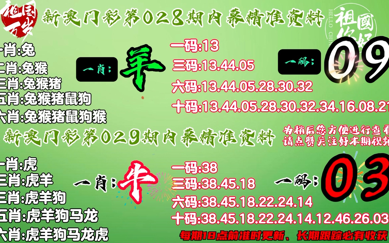 2024十二生肖49碼表,未來規(guī)劃解析說明_N版50.288