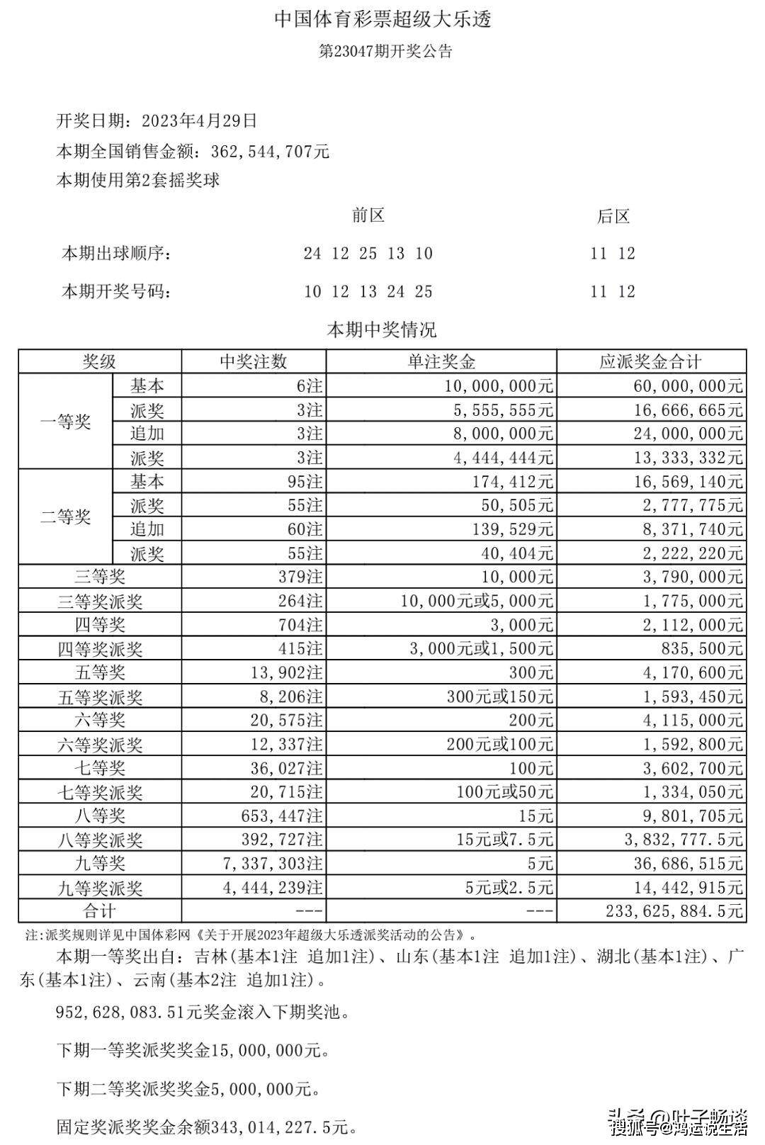 關(guān)于新澳天天開獎(jiǎng)資料大全第1052期的探討與警示——警惕違法犯罪問題的重要性，新澳天天開獎(jiǎng)資料第1052期警示，探討與防范違法犯罪問題的重要性