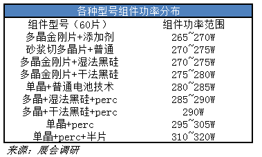 第1976頁